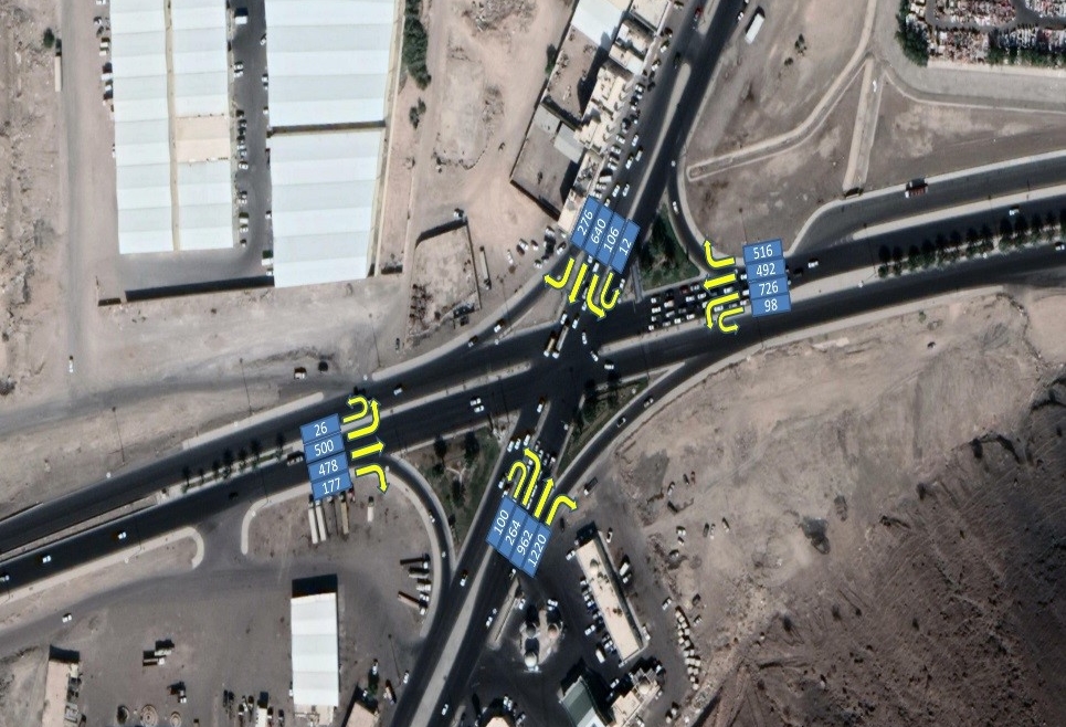 Improving Traffic Operations at the Intersection of Prince Naif Road with Othman Ibn Affan Road (Al-Haraj) in Al Madinah Al Munawarah/ KSA