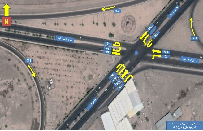 Improving Traffic Operations at the Intersection of Prince Naif Road with Airport Road in Al Madinah Al Munawarah/ KSA